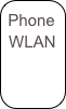 Phone
WLAN